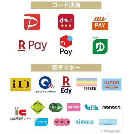 Apa Hotel Sagamihara Kobuchi Ekimae Kültér fotó